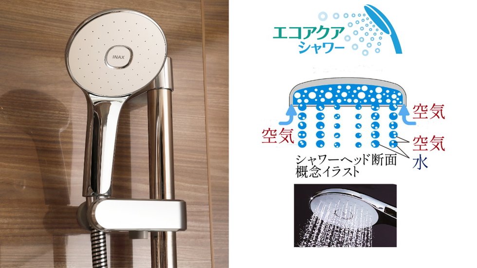 エコアクアシャワー