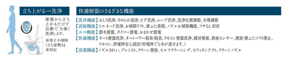 オート便器洗浄、おしり洗浄等のさまざまな便利機能