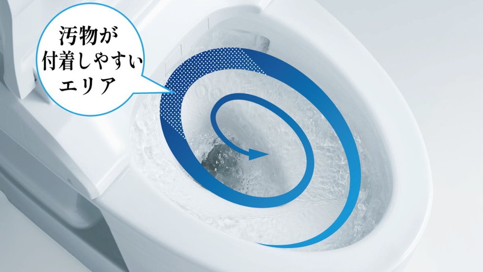 トルネード洗浄