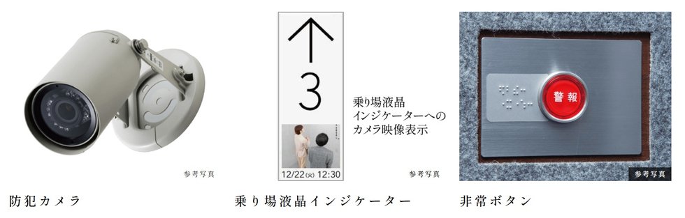 共用部の防犯カメラ及び、防犯カメラ・非常ボタン付エレベーター