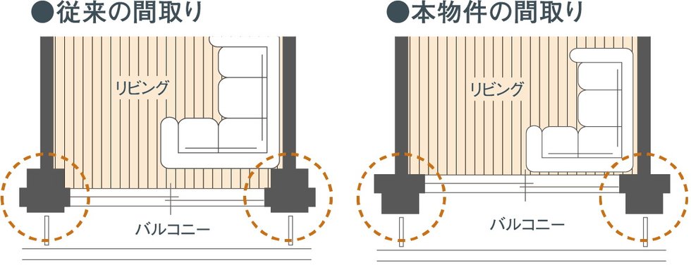 室内の柱を目立たなくする設計