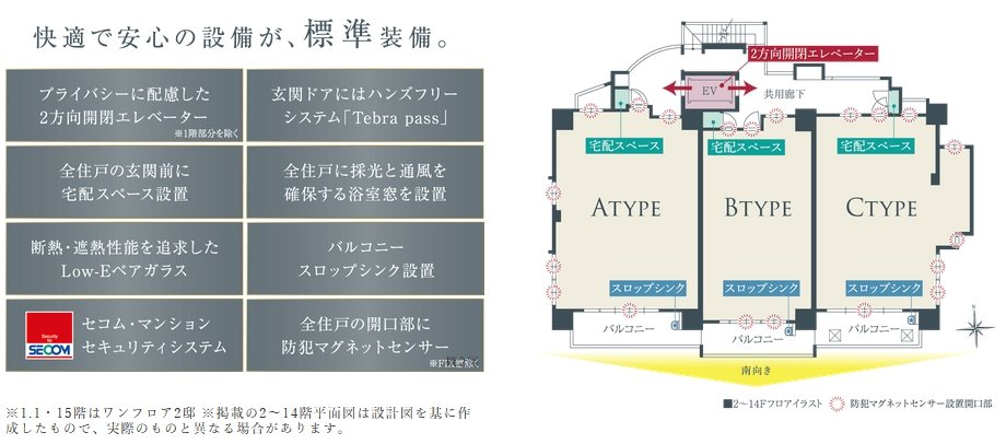 全邸南向き、角住戸率約67%。
ワンフロア3邸の明るく上質なプランニング。