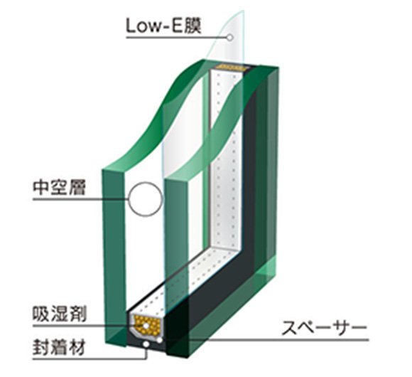 Low-Eペアガラス