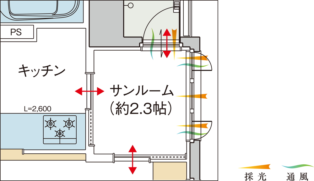 サンルーム