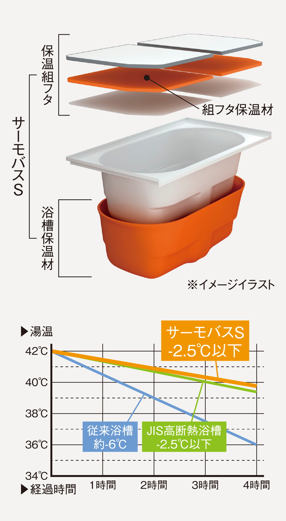 サーモバスS
