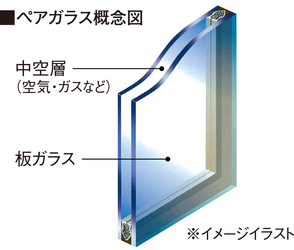 断熱性の高いペアガラスを採用