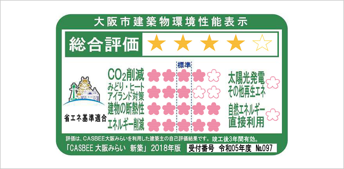 環境性能評価制度
「CASBEE」のAランクを取得。