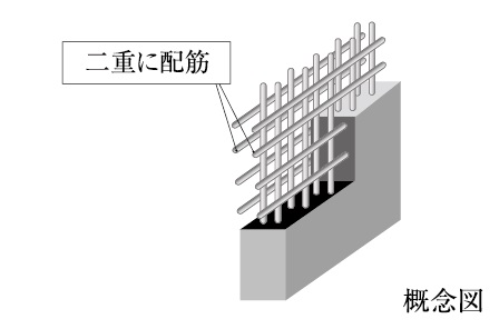 ダブル配筋の構造壁