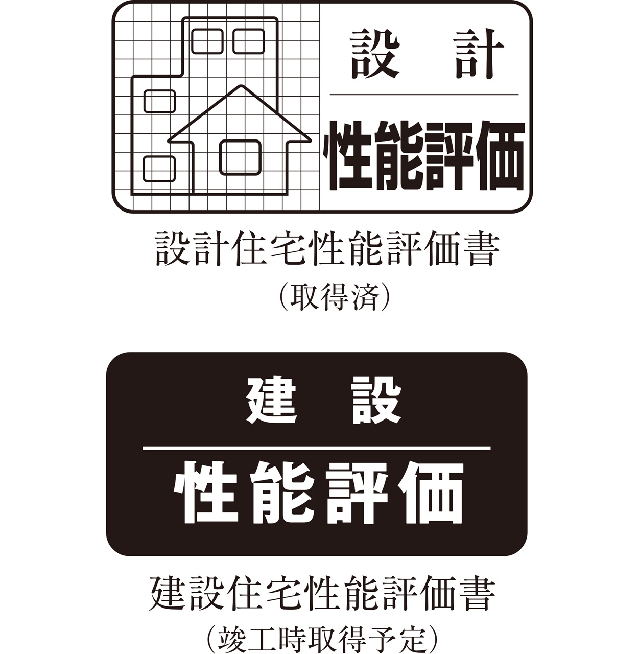 GUARANTEE
第三者による信頼の評価「住宅性能表示制度」