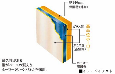 ホーロークリーン浴室パネル