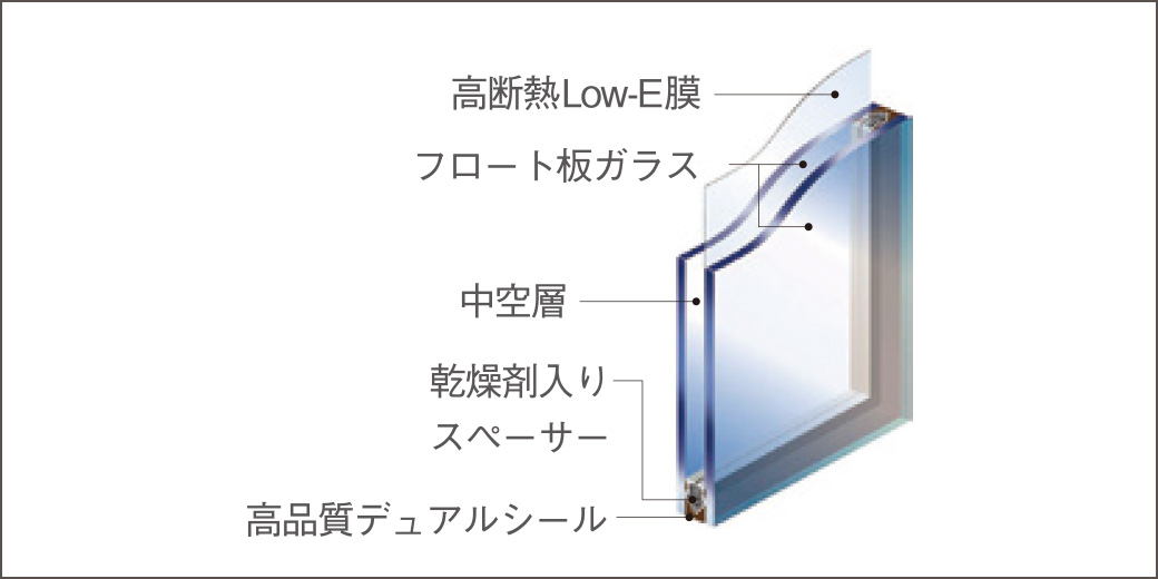 Low-E複層ガラス