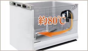 食器洗い乾燥機