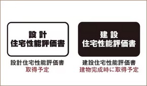 第三者機関による住宅性能評価書