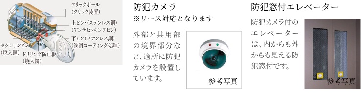 住戸内&共用部のセキュリティ対策