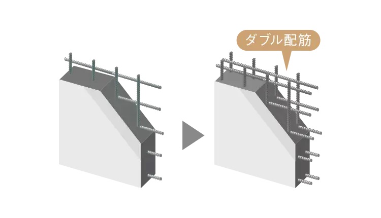 耐震壁のダブル配筋