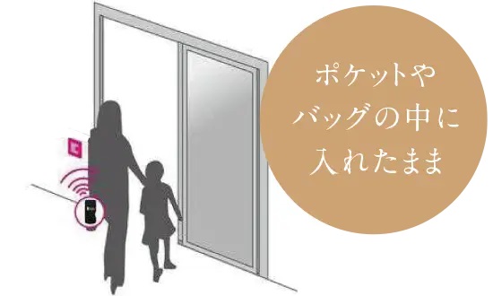 ハンズフリーキー