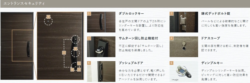 エントランスセキュリティ