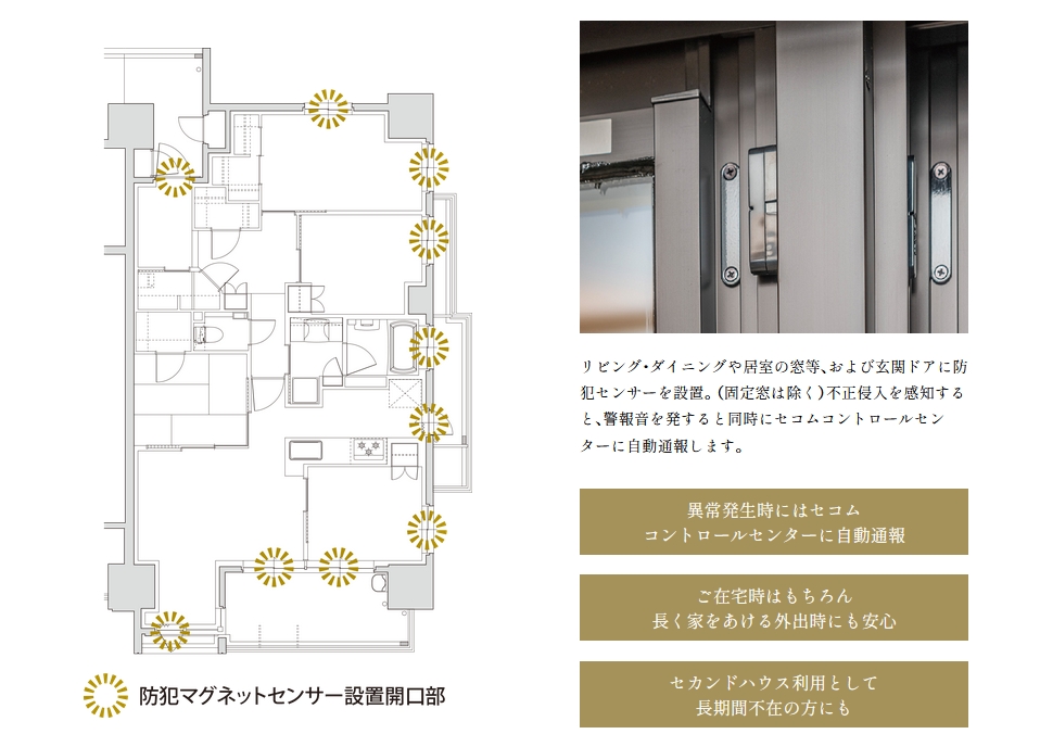 「防犯マグネットセンサー」を全ての開口部に設置。※固定窓は除く