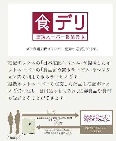 日本宅配システム
不在時でも宅配物が受けとれる宅配ロッカー食品宅配受取サービス「食デリ」