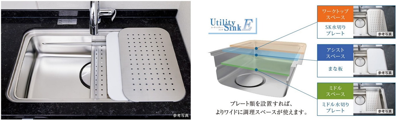 機能的なユーティリティシンク