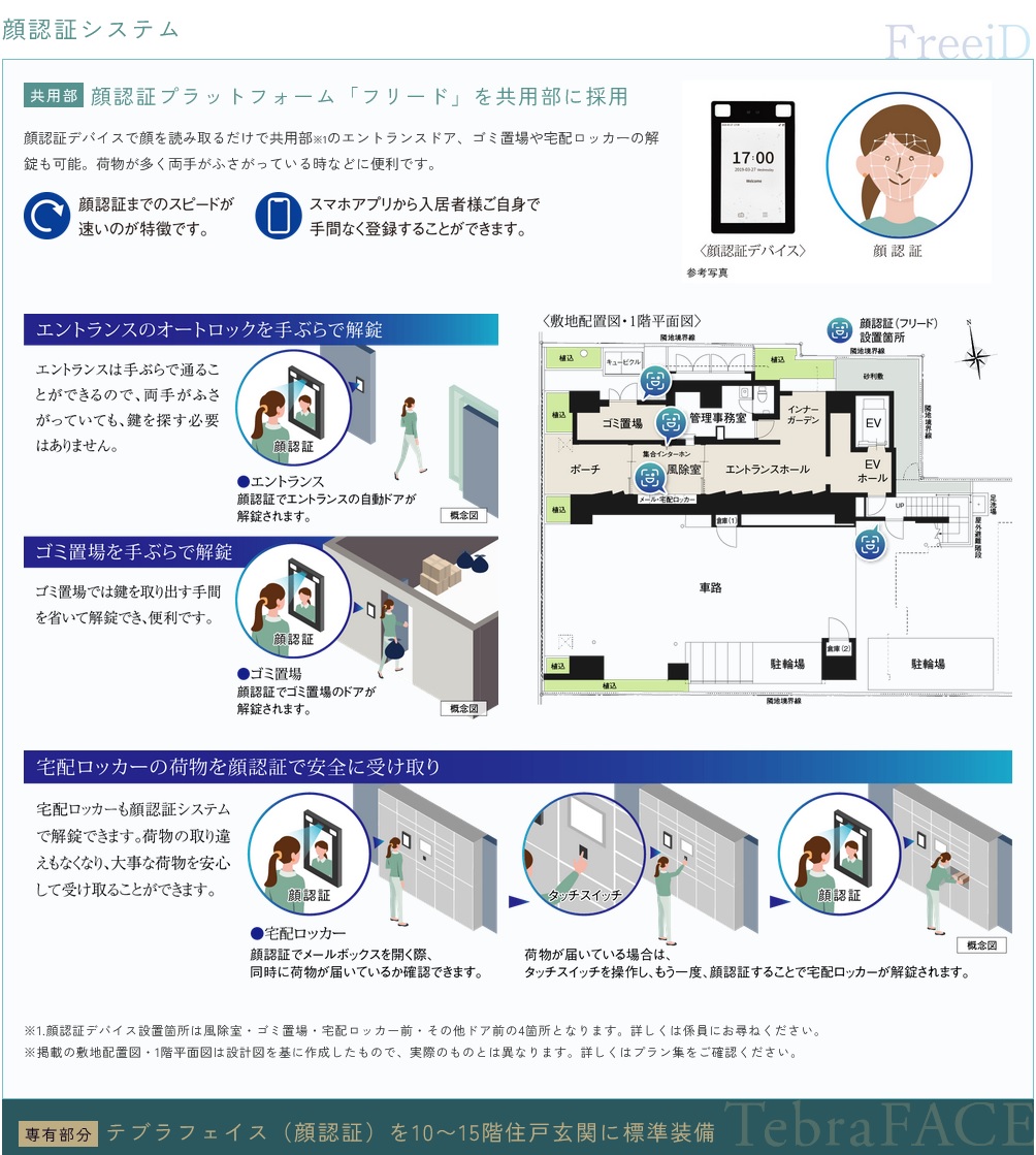 入居者の安心な暮らしを支える、充実のシステム。
