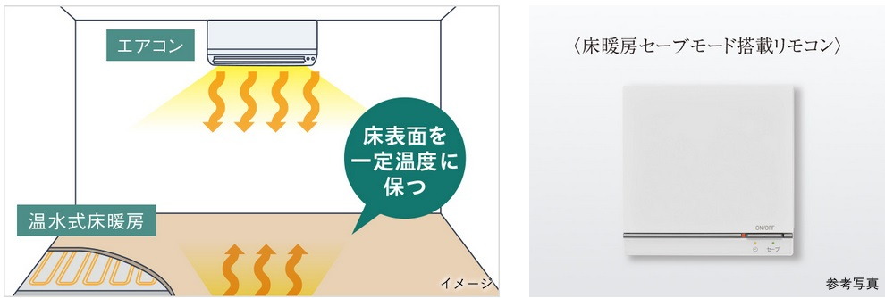 温水式床暖房
（セーブモード搭載）
