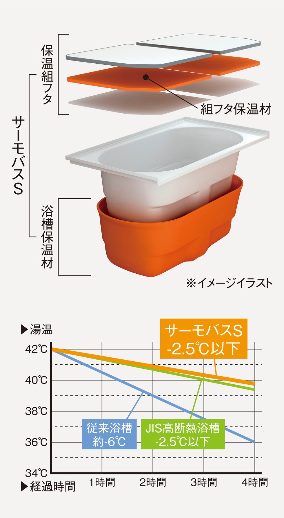 サーモバスS