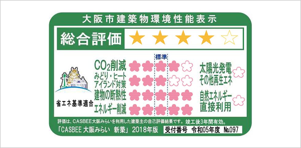 環境性能評価制度
「CASBEE」のAランクを取得。