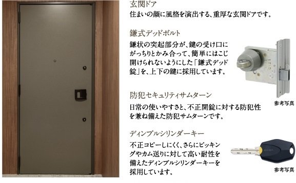 専有部セキュリティ