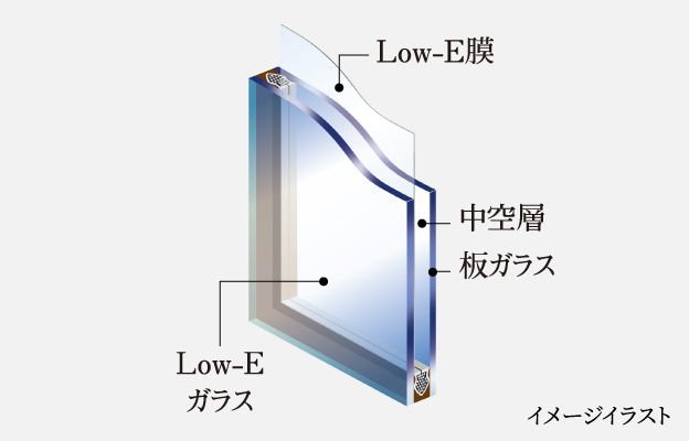 Low-E複層ガラス