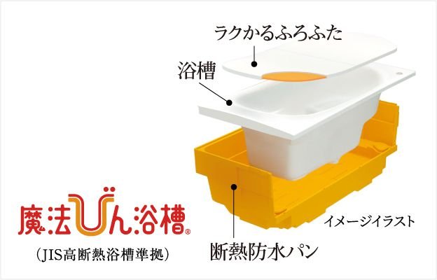 高断熱浴槽