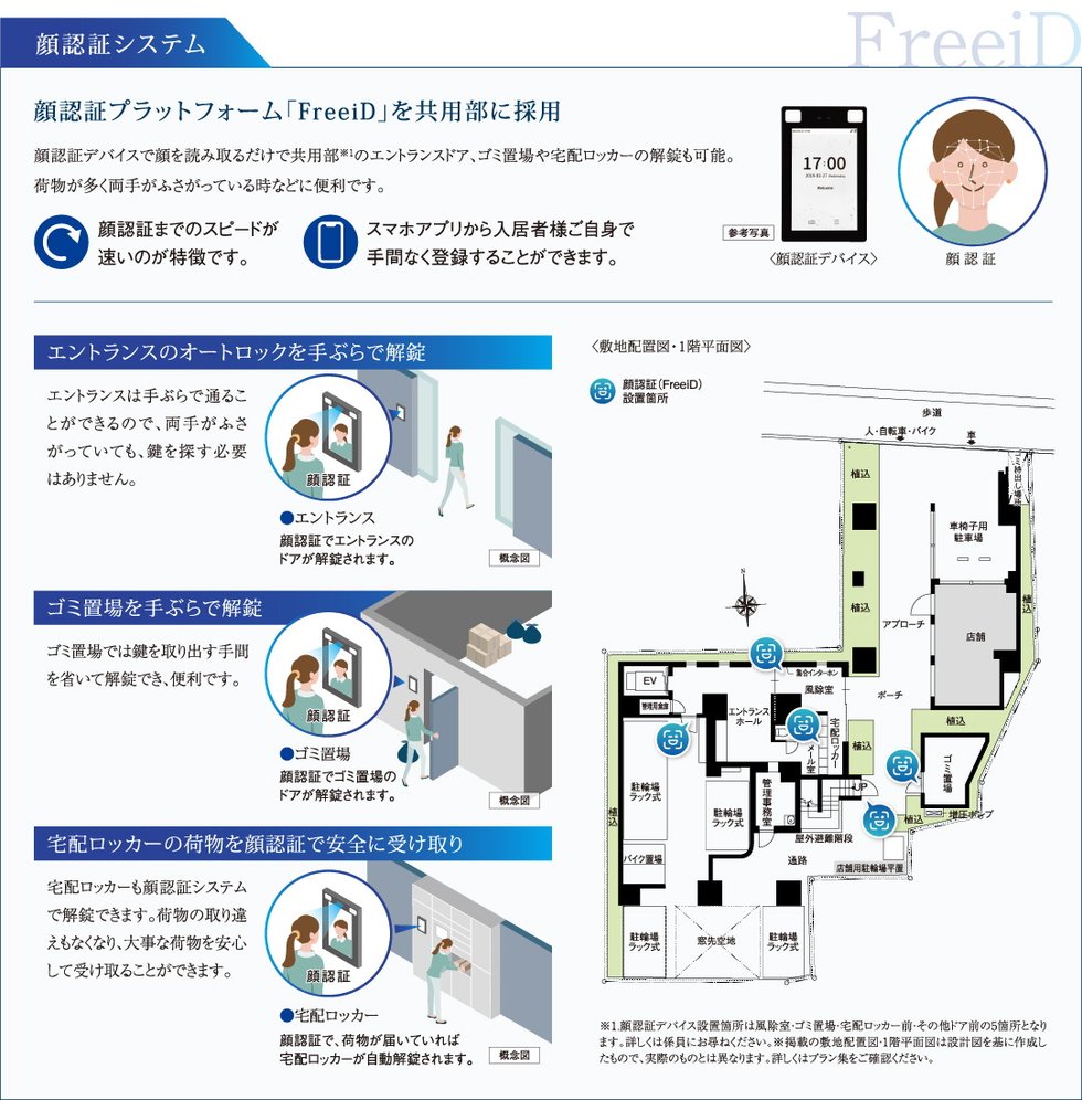 顔認証システム