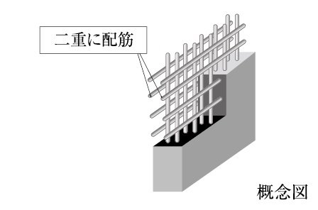 ダブル配筋の構造壁