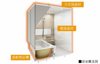 高断熱保温浴室