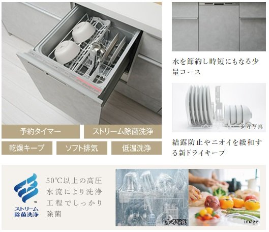 ビルトイン食器洗い乾燥機