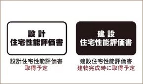 第三者機関による住宅性能評価書