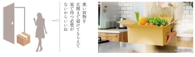直達サービス