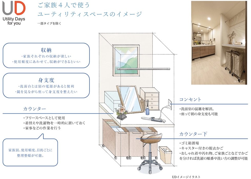 “あったらいいな”を叶えるユーティリティ空間「ユーディ」