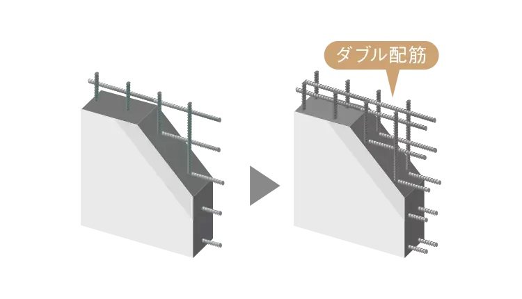 耐震壁のダブル配筋