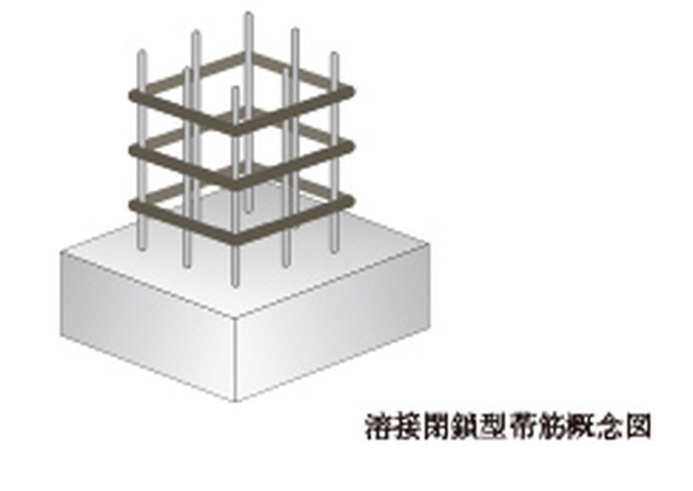 溶接閉鎖型帯筋