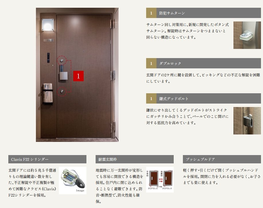 独自の先進技術と優れたデザインの、
日本フネン玄関ドア。