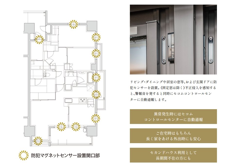 「防犯マグネットセンサー」を全ての開口部に設置。※固定窓は除く