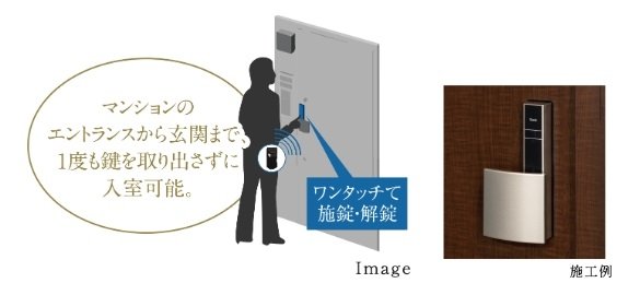 玄関ドア ハンズフリーシステムTebra plug
オプション※F・Gタイプは標準装備