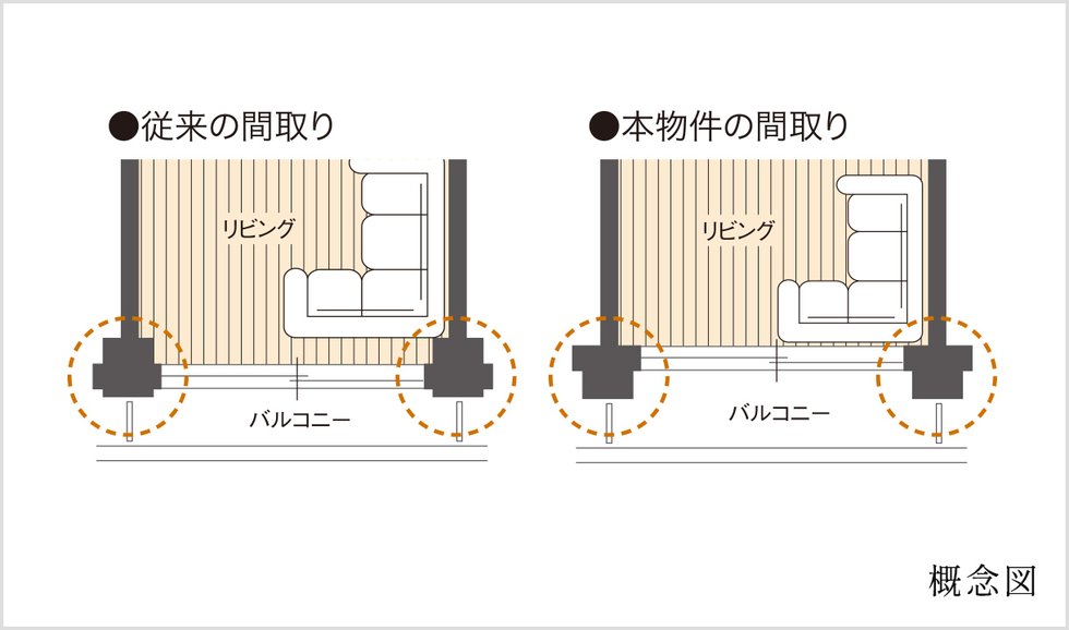 室内の柱を目立たなくする設計