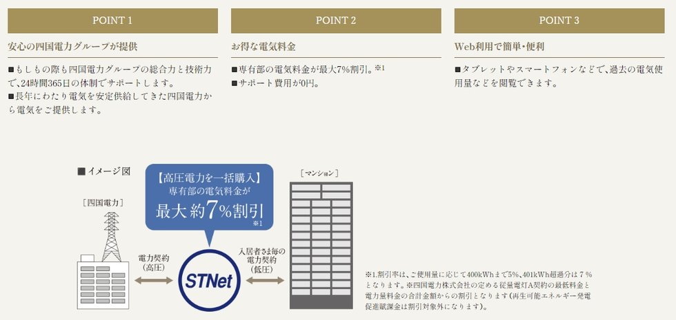 あんしんの四国電力グループが提供する
「STあんしん電力」