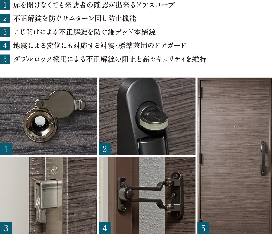 玄関スペック