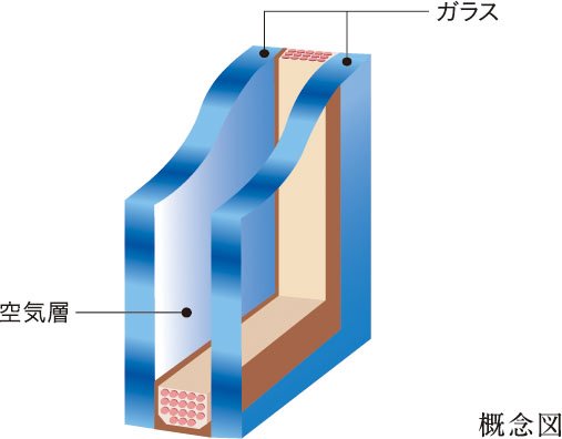 断熱性の高い複層ガラス