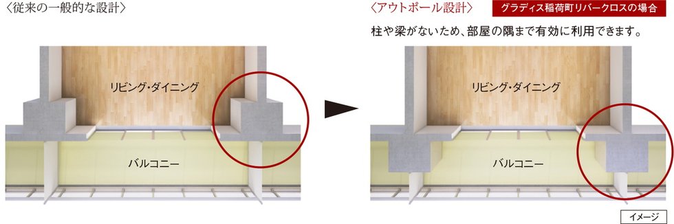 コーナー部がすっきり、アウトポール設計