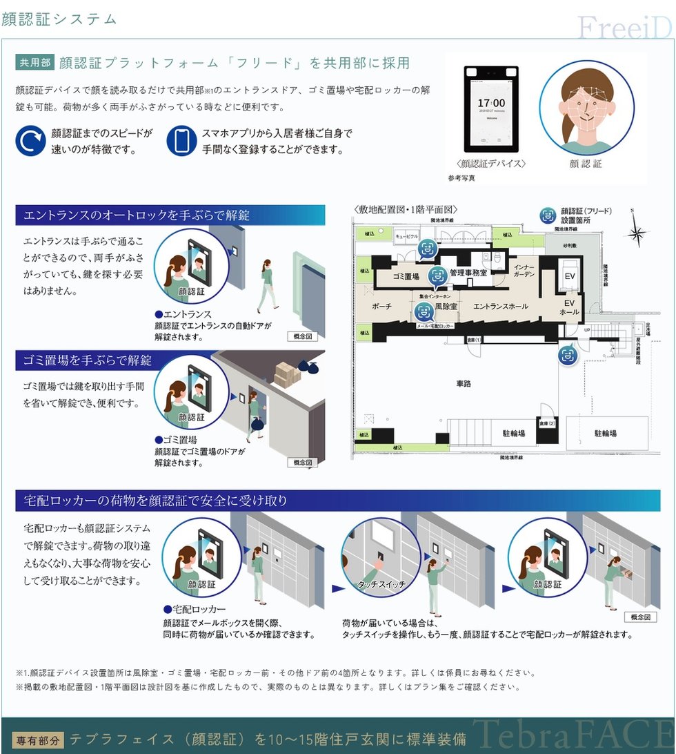 入居者の安心な暮らしを支える、充実のシステム。