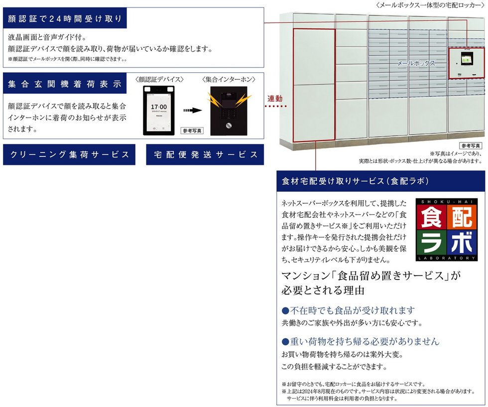 宅配ロッカー